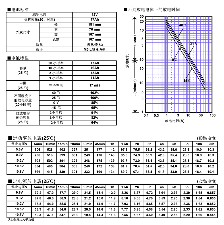 足球360直播